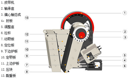 The Complete Jaw Crusher Plate Selection Guide: Matching Applications for Optimal Performance