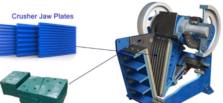 Mn13, Mn18, and Mn22: Which Jaw Plate Material Maximizes ROI?