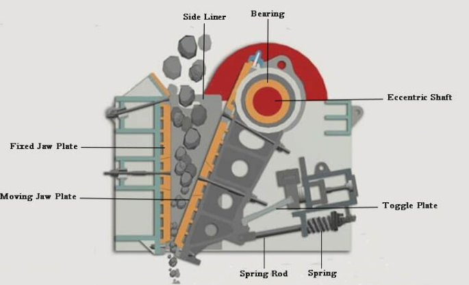 The Complete Guide to Jaw Crusher Plates Suppliers: Global Market Analysis and Procurement Strategies