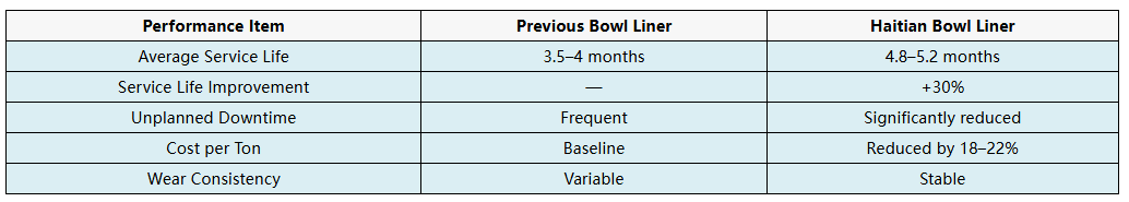 企业微信截图_17701703664014 企业微信截图_17701703664014