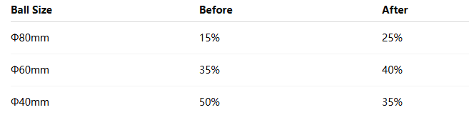 b8a0367860fa699078a2a4fe07c718bb