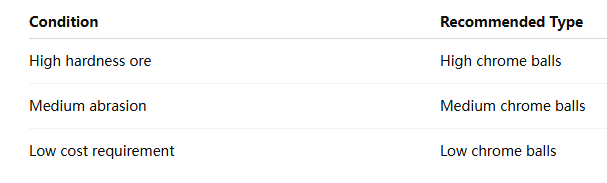 082e9f33-fbef-493c-bd02-702653f70413